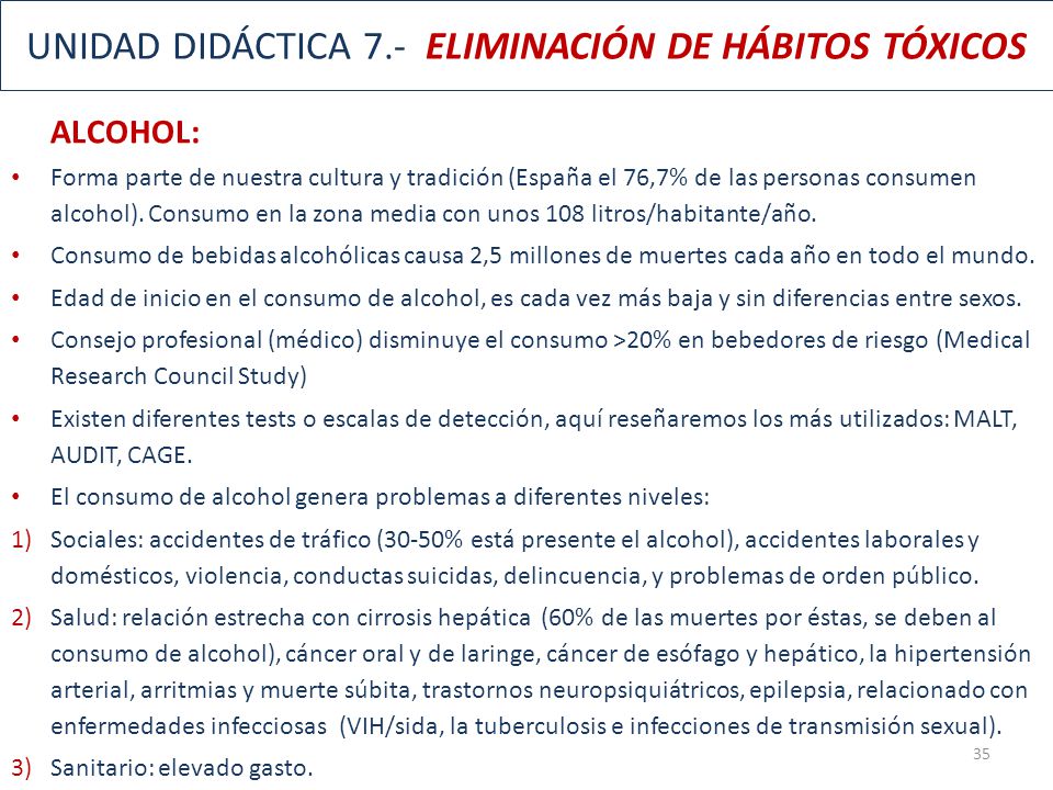 El daño del fumar el alcoholismo para los colegiales